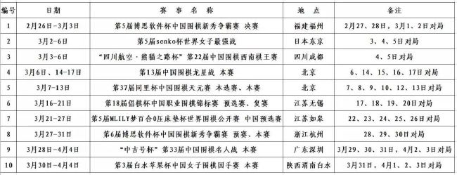 当教练要我去做一些不同的事情时，整个球队都会用不同的方法来做出适应。